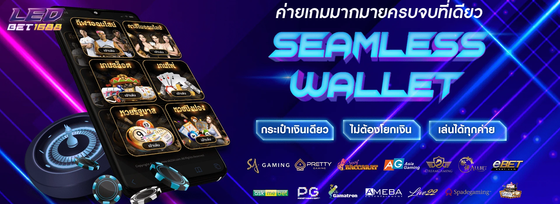 สล็อต ledbet 1688